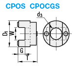 Coupling Spacers/Oldham/Green/Blue/(CPO/CPOC/CPOCG):Related Image