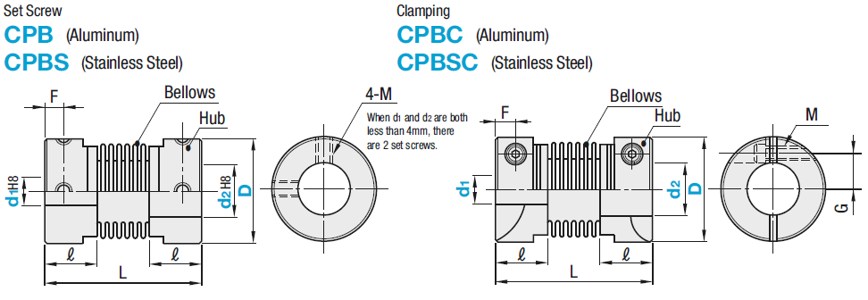 Couplings/Bellows/Setscrew/Clamping:Related Image