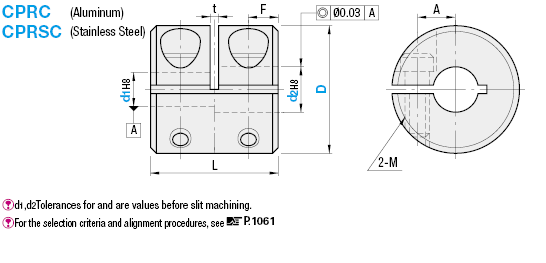 Couplings/Rigid/Clamping:Related Image