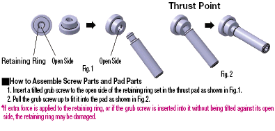Grub Screw Sets/with Thrust Point:Related Image
