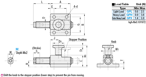 Guide Plungers/With Hexagon Socket:Related Image