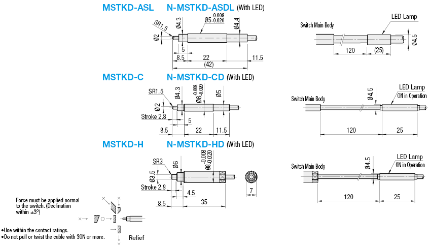 Contact Switches/Standard:Related Image