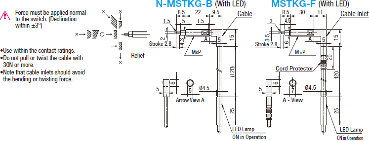 Contact Switches/L-Shaped Bolt Type With LED:Related Image