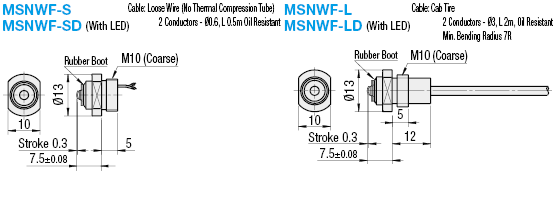 Contact Switches with Stoppers/Flanged Screw/IP67:Related Image