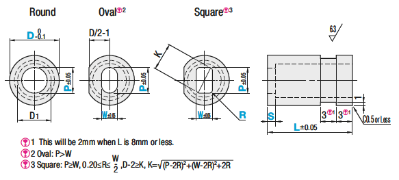 Bushings for Inspection Jigs/Round/Oval/Square Opening Shape for Resin Panels:Related Image