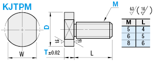 Inspection Jigs/Height Adjustment Pins/Male Thread:Related Image