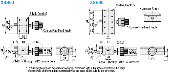 [Precision] X-Axis/Dovetail/Rack&Pinion/Coarse&Fine Adjustment:Related Image