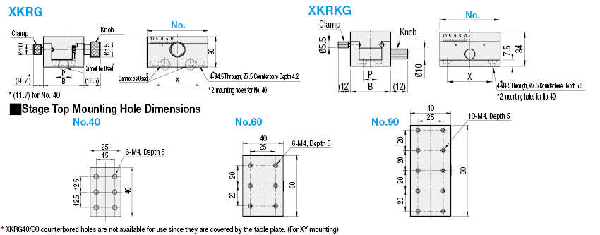 [Simplified Adjustments] X-Axis/Rack&Pinion:Related Image