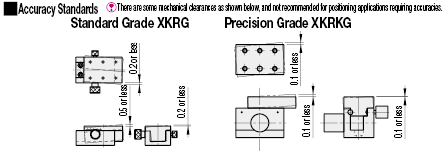 [Simplified Adjustments] X-Axis/Rack&Pinion:Related Image