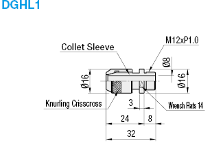 Clamp Sleeve for Gauge Device:Related Image