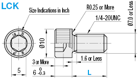 Setscrews for CCD Cameras:Related Image