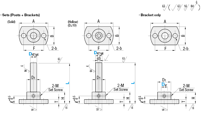 Device Stands - Compact Flange:Related Image