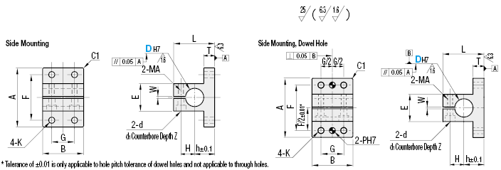 Brackets for Device Stands/Side Mounting:Related Image
