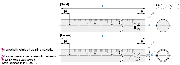 Posts for Stands- With a Scale:Related Image