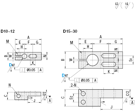 Slotted Holes/L-Shaped:Related Image