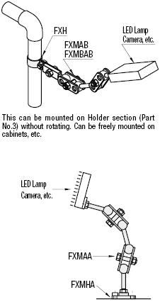 Clamps for Free Angle Arms:Related Image