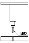 Mini Rods/Straight:Related Image