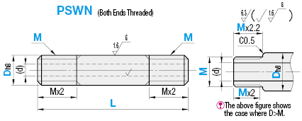 Stainless Steel Pipes/Thick-Walled/One End Threaded/Both End Threaded:Related Image