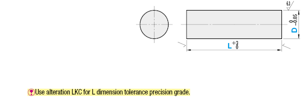 Precision Resin Rods:Related Image