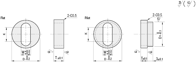 Metal Washers/with Slotted Hole&Pilot:Related Image