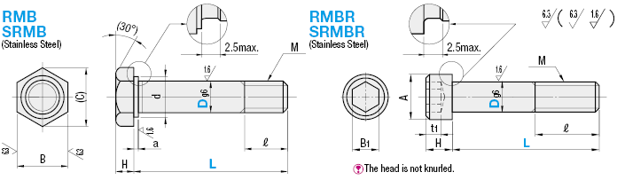 Hex Socket Head Reamer Bolts:Related Image
