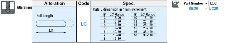 Parallel Keys/Selectable Dimensions:Related Image