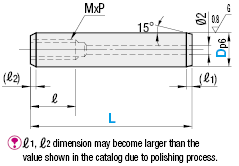 One End Tapped/One End Radiused/p6 Tolerance:Related Image