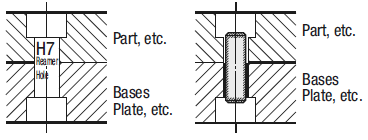 Both Ends Chamfered/One End Tapped and Undersized/One End Oversized:Related Image