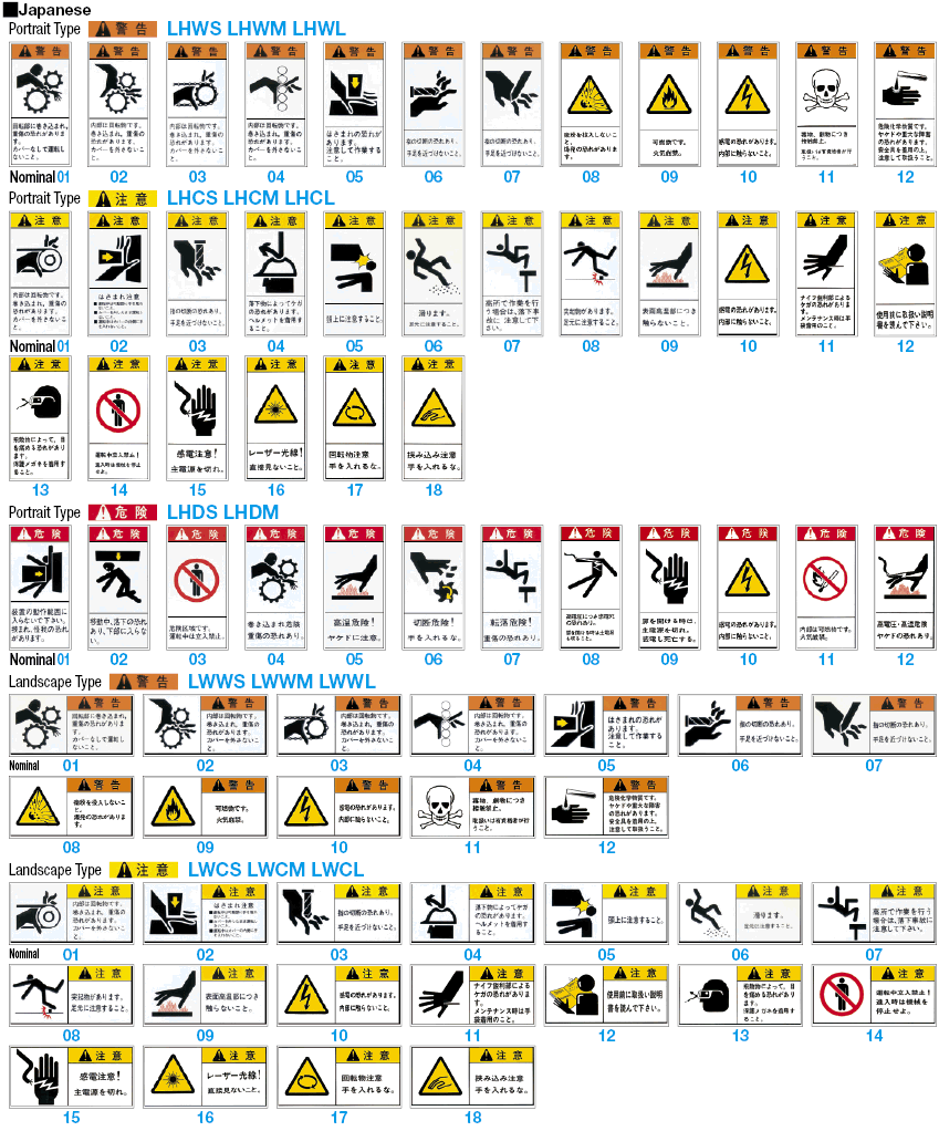Caution/Warning/Danger Stickers:Related Image