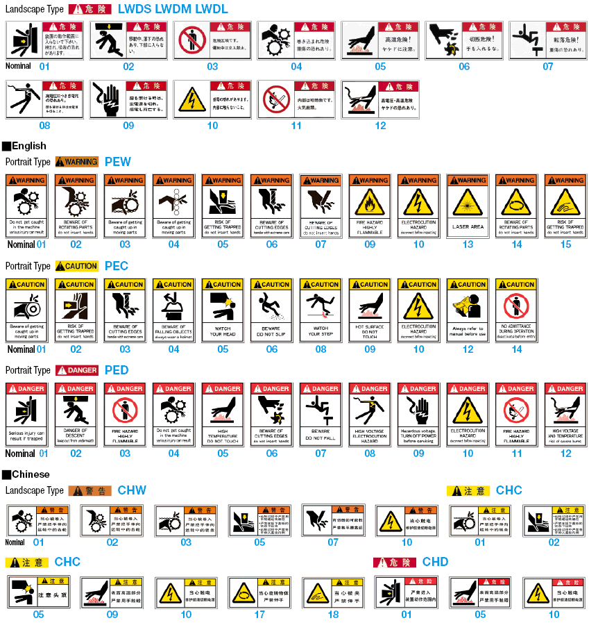Caution/Warning/Danger Stickers:Related Image