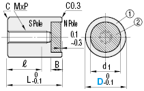 Magnets with Holder/Tapped/Long Type:Related Image