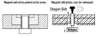 Magnets with Holder/for Adjustment Screws:Related Image