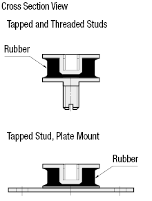 Electroconductive Antivibration Rubber Mounts/One End Threaded/One End Tapped:Related Image