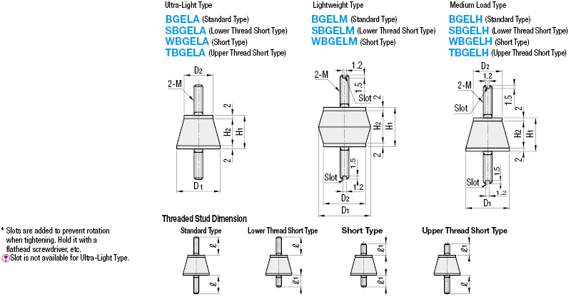 Washers with Antivibration Gel/Both Ends Threaded/Standard Type:Related Image