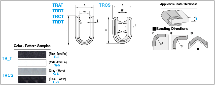 Edge Trim/Thermoplastic Elastomer (TPE):Related Image
