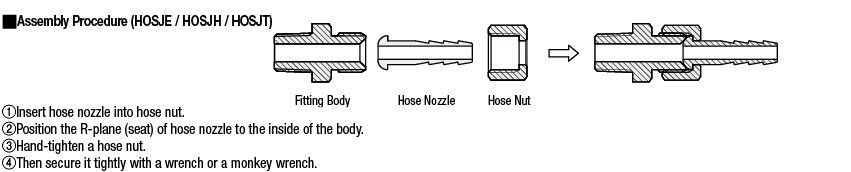 Fittings for Hoses/90 Deg. Elbow/Threaded/Barbed:Related Image