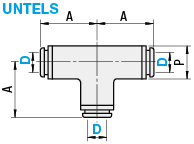 One-Touch Couplings/All Stainless Steel/Tee:Related Image