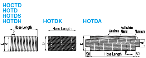 Heat Resistant Duct Hoses/For Hot Air Generating Units:Related Image