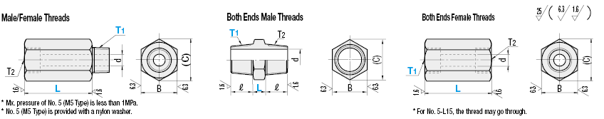Extension Couplings/Length Selectable:Related Image