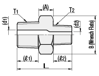 Low Pressure Fittings/Reducer Nipple:Related Image