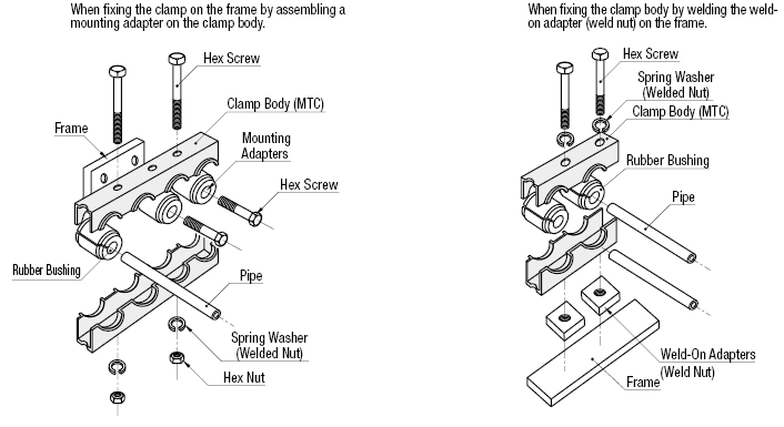 Piping Clamps/Multi Port Type:Related Image