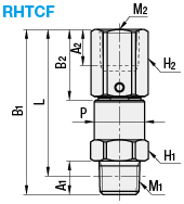High Rotary Joints/Bushings:Related Image