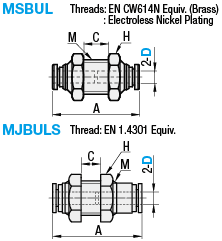 One-Touch Couplings/Bulkhead Unions:Related Image