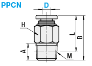 One-Touch Couplings for Clean Applications/Connectors:Related Image