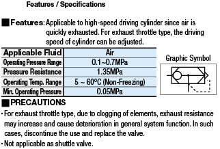Quick Exhaust Valves/Standard/Open to Air/with Exhaust Throttle:Related Image