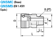 Quick Couplings/Socket/Threaded/No Valve:Related Image