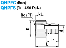 Quick Couplings/Plug/Tapped/No Valve:Related Image