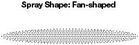Spray Nozzles/Fan Shape Spray Pattern:Related Image