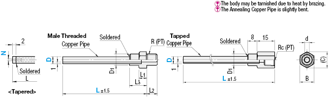 Air Blow Nozzles/Copper Pipes:Related Image