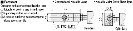 Knuckle Joints/Extra Short Type:Related Image